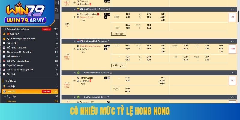 Có nhiều mức tỷ lệ Hong Kong