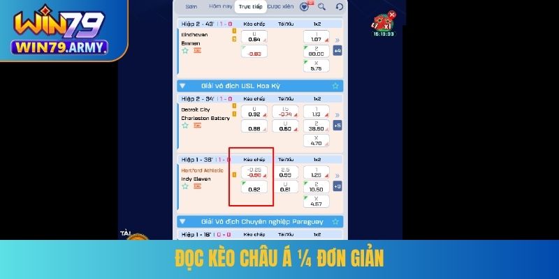 Đọc kèo châu Á ¼ đơn giản
