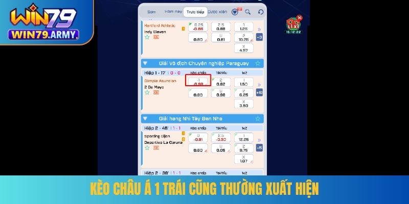 Kèo châu Á 1 trái cũng thường xuất hiện