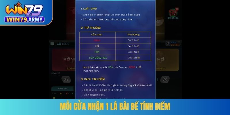 Mỗi cửa nhận 1 lá bài để tính điểm