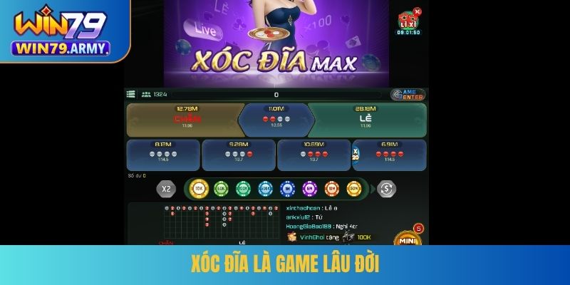 Xóc đĩa là game lâu đời
